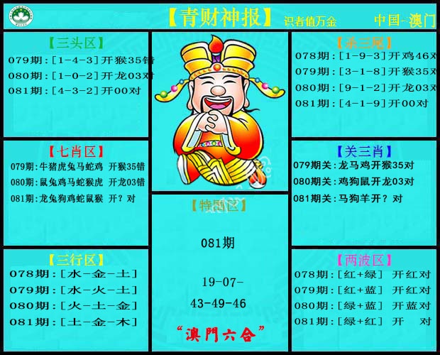 081期青财神[图]