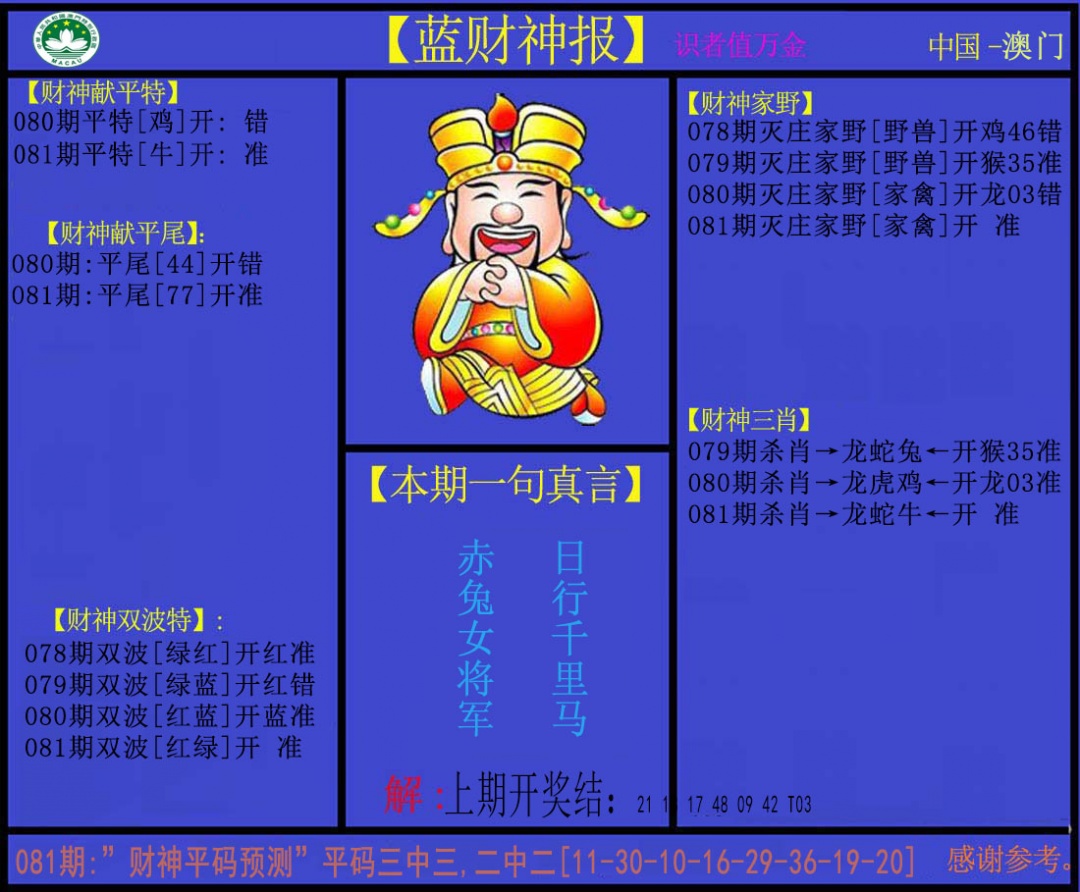 081期蓝财神[图]