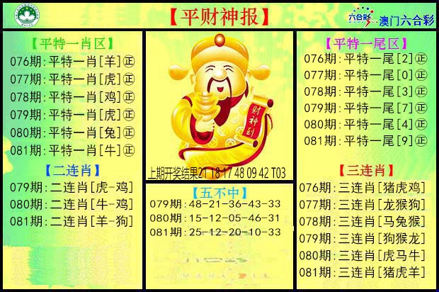 081期平财神[图]